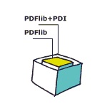 PDFlib+PDI 10/ピーディーエフリブ